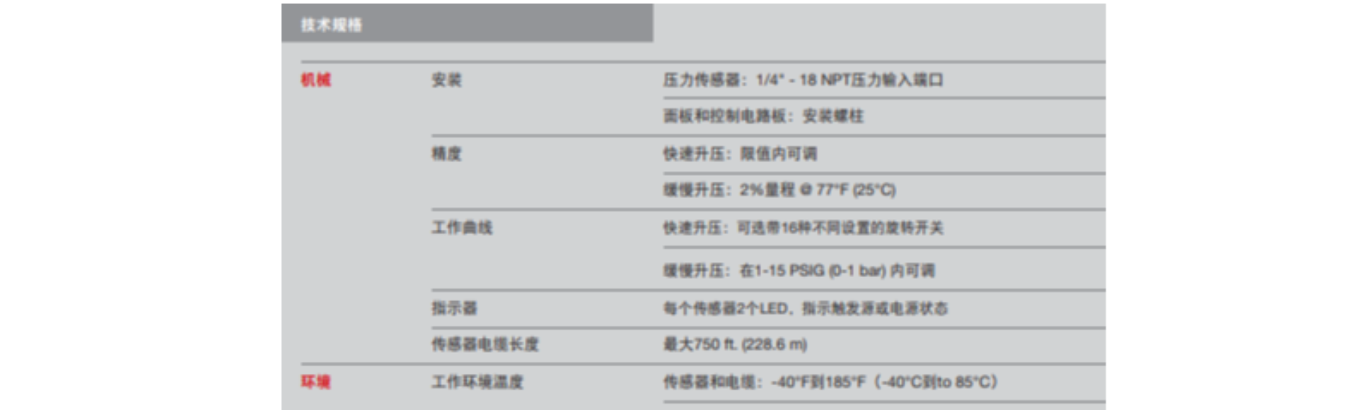 HR INTERNATIONAL Co.